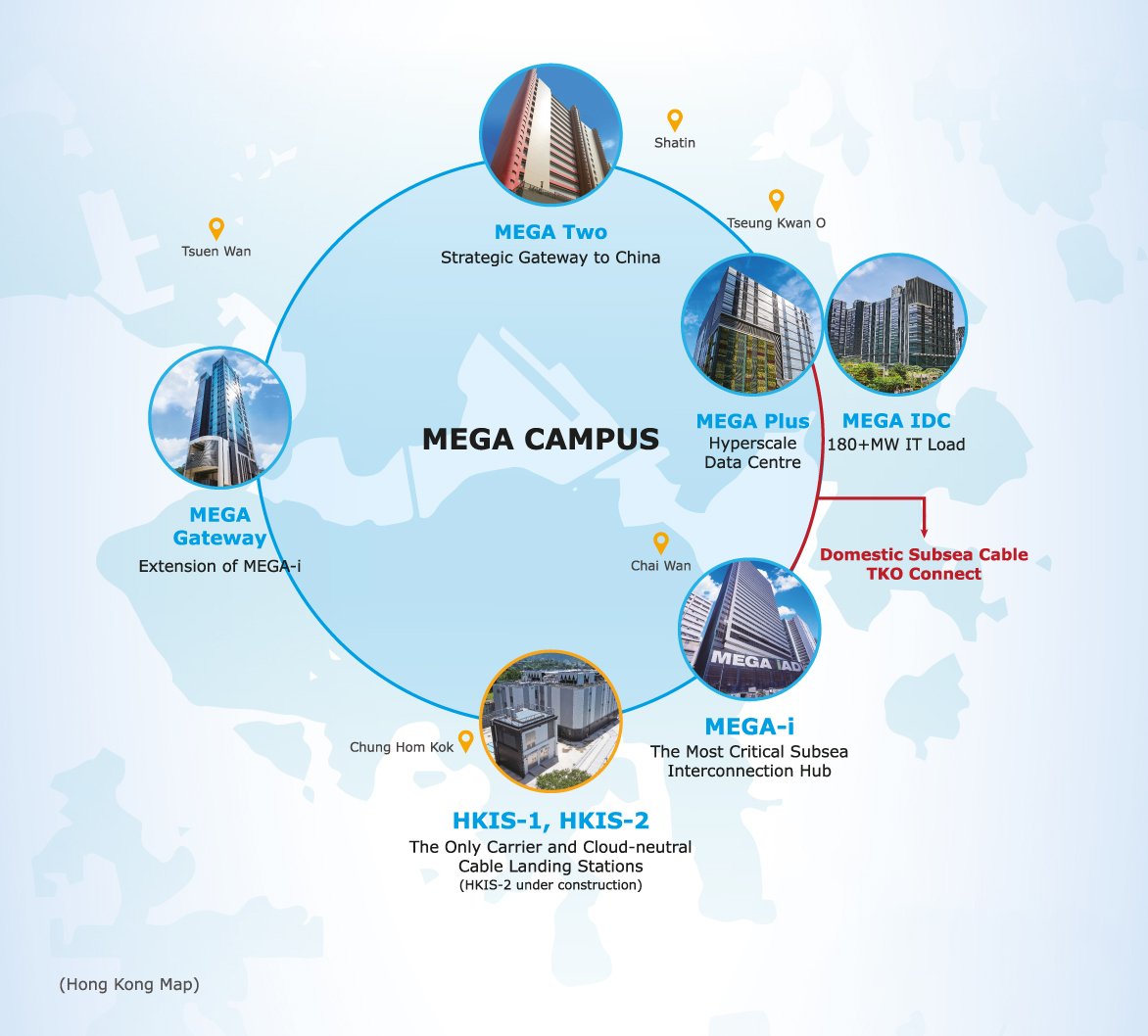 SUNeVision MEGA Campus Data Centre in Hong Kong
