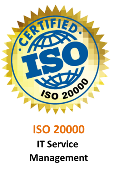 Iso collection